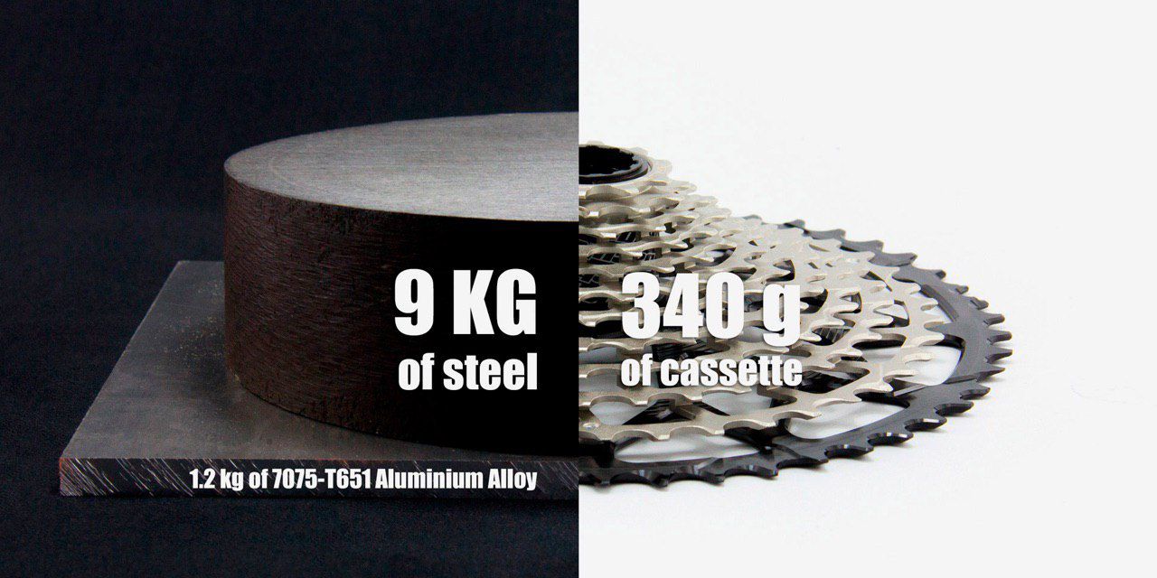 Garbaruk 12-Speed Cassette