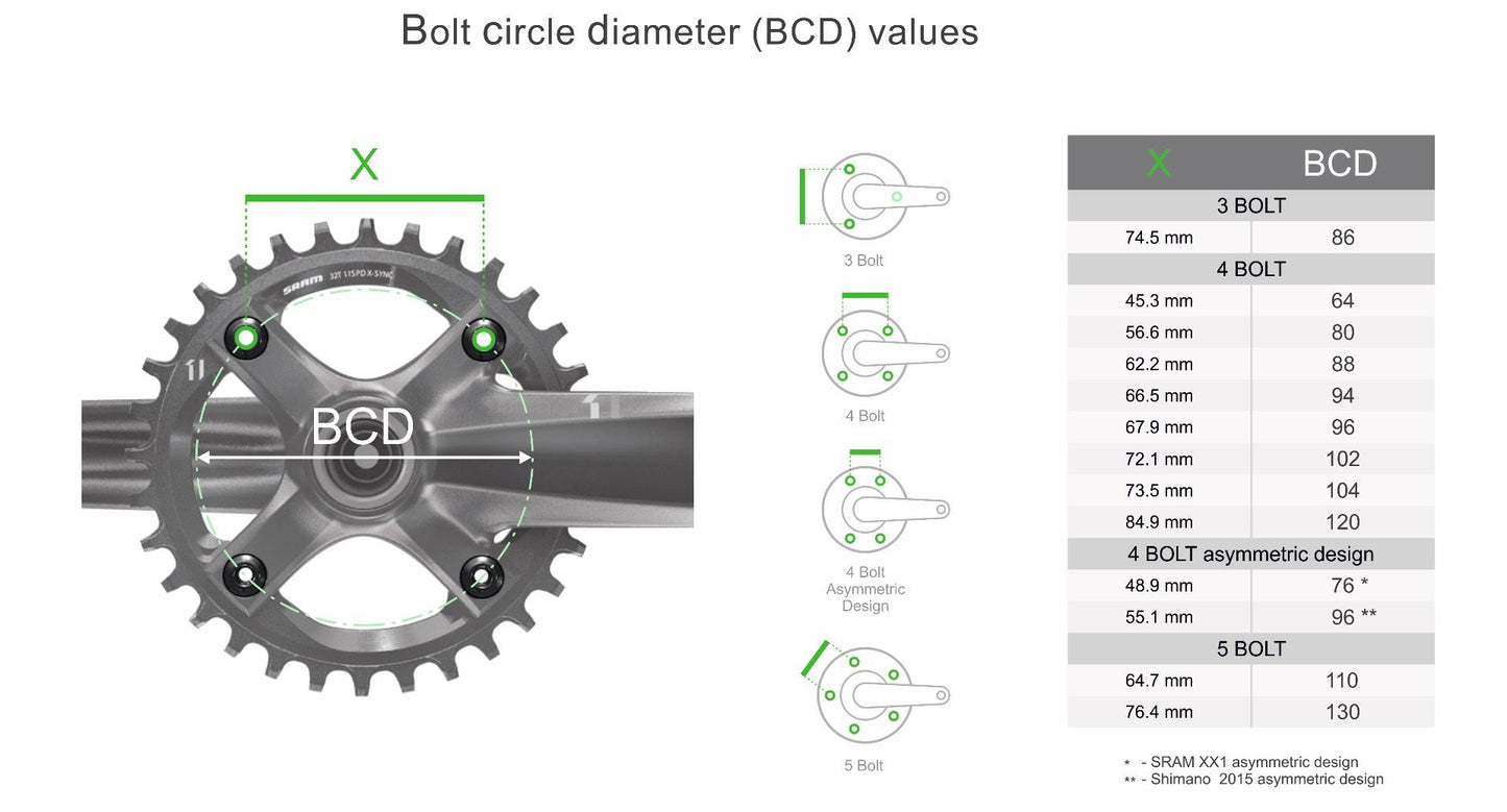 Garbaruk 1x Chainring, 104 BCD