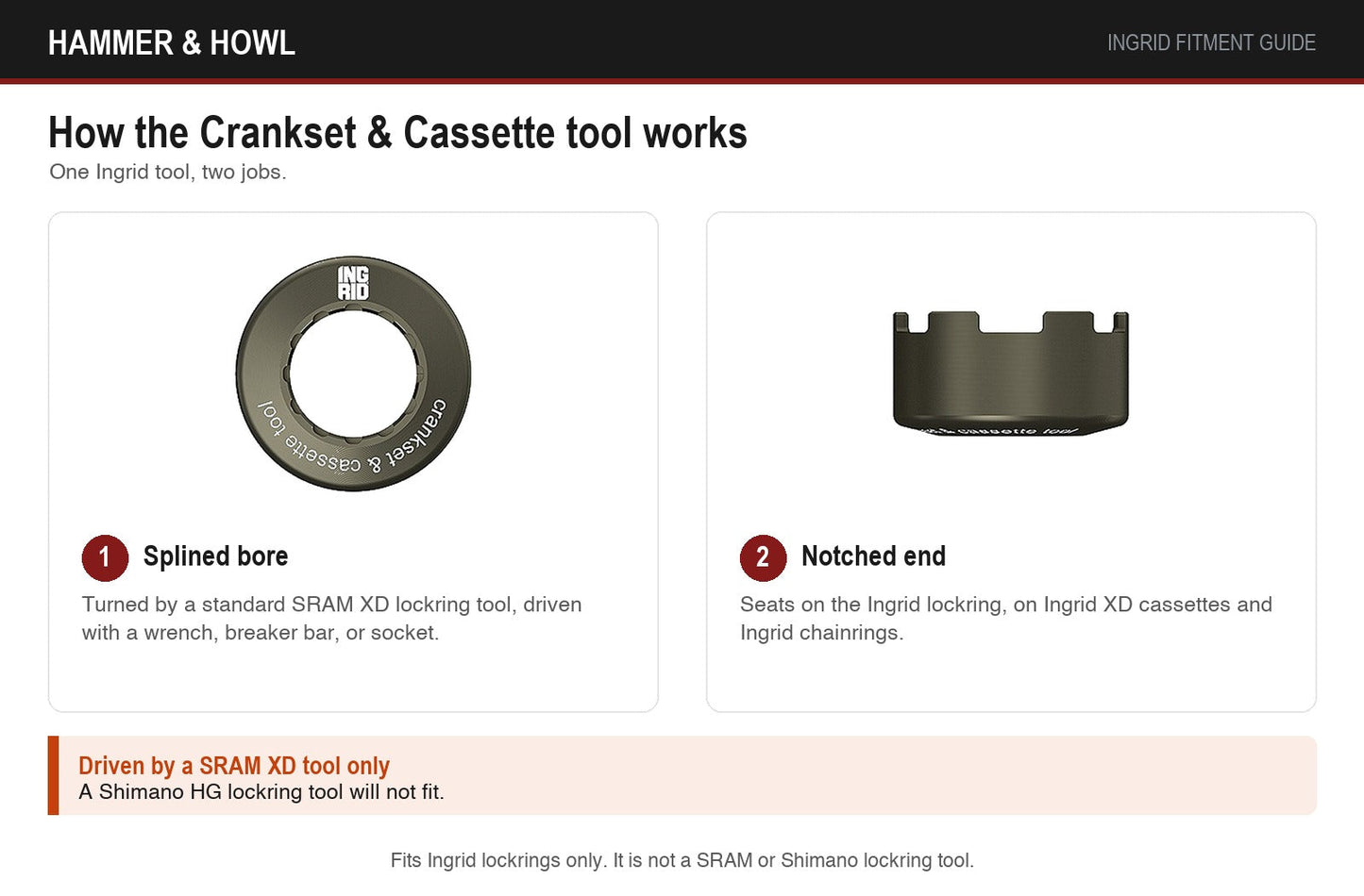 How the Ingrid Crankset & Cassette lockring tool works: splined bore driven by a SRAM XD tool, notched end seats on the Ingrid lockring