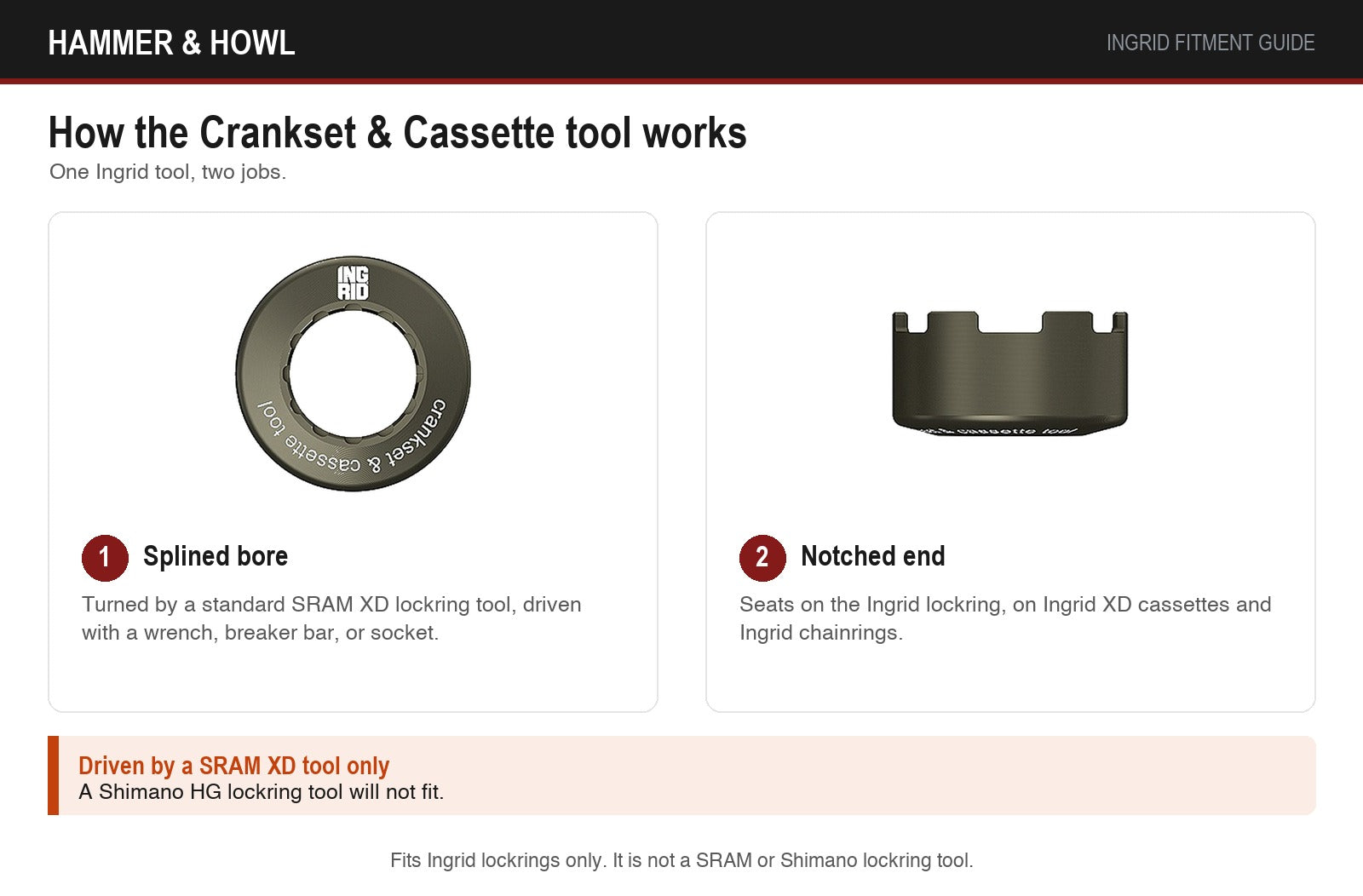 How the Ingrid Crankset & Cassette lockring tool works: splined bore driven by a SRAM XD tool, notched end seats on the Ingrid lockring
